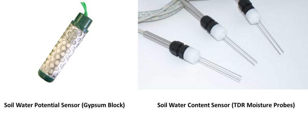 Soil moisture sensor